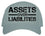 Assets Over Liabilities Trucker Hat